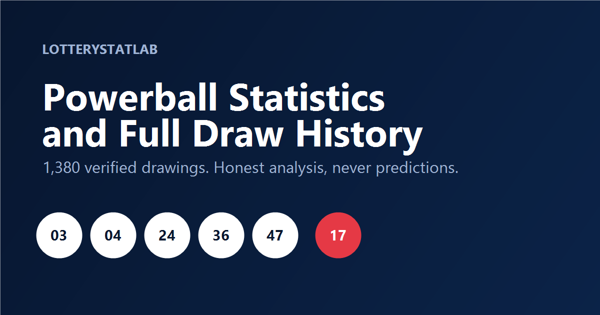 Random Numbers Ball White ball 11 — Powerball Frequency, Last Drawn and History ...